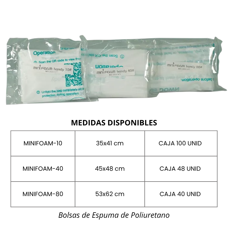 Medidas disponibles Mini Foam