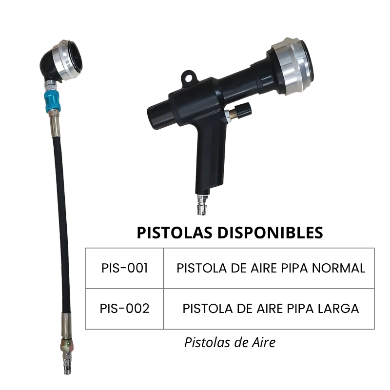 Especificaciones técnicas Pistola de Aire